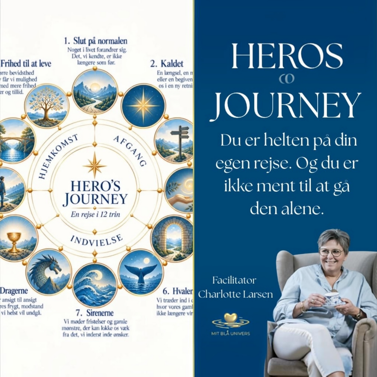 Heros Journey - En rejse i 12 trin